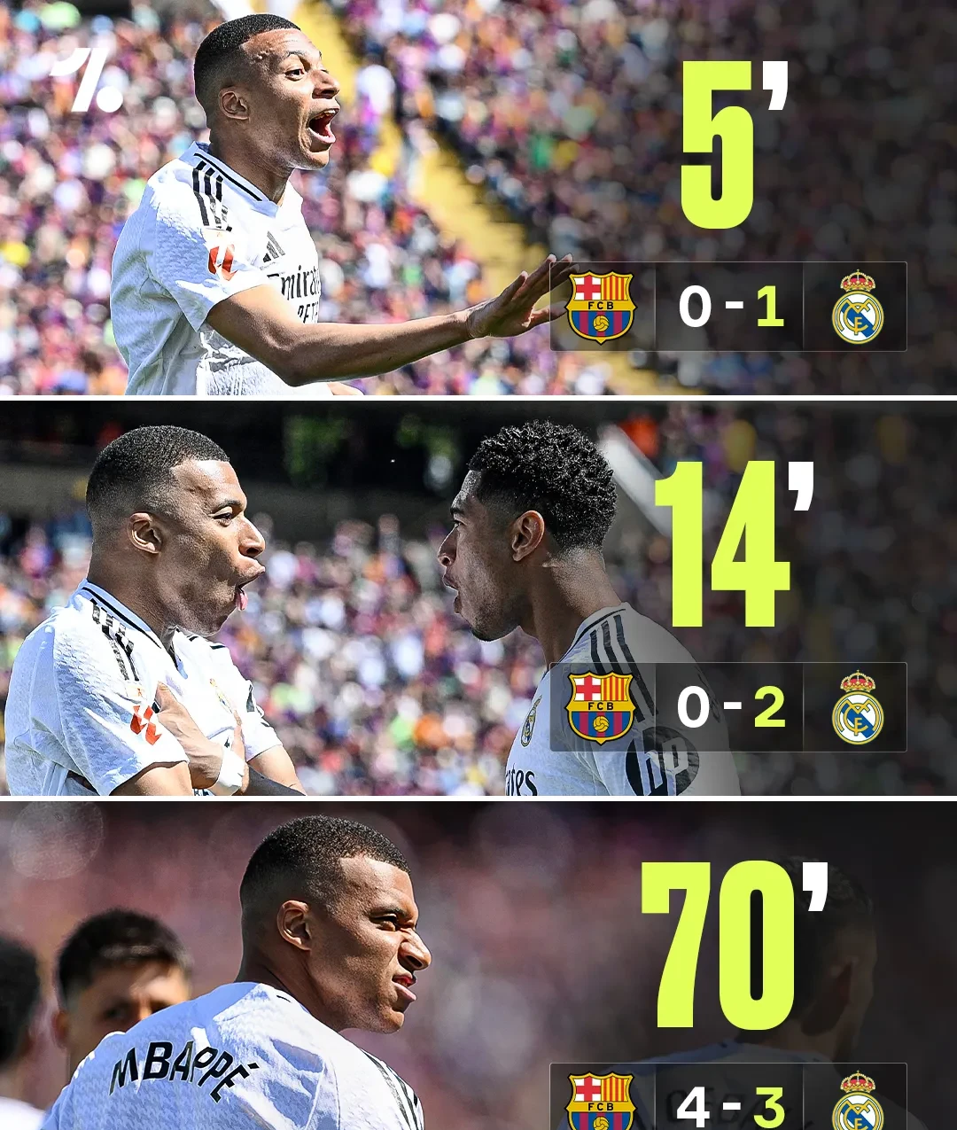 雷速官网-包含从国际米兰清晨远射贴柱到浙江队更衣室发声备战国王杯，姆巴佩在阿森纳比赛中逆转的词条